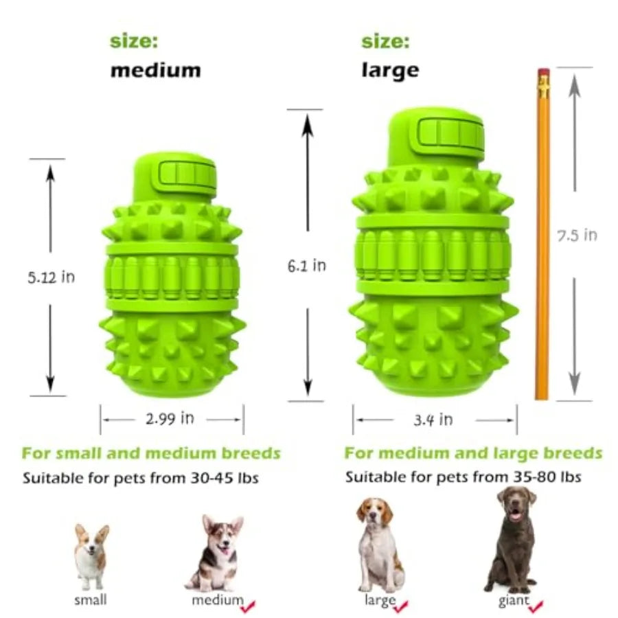 Hign-Concerned Interactive Rubber Chew Squeaky Toy For Large Dogs
