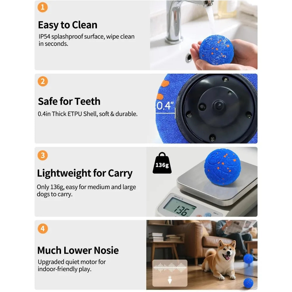 SCHITEC Interactive Dog Ball Toy With Smart Motion Modes