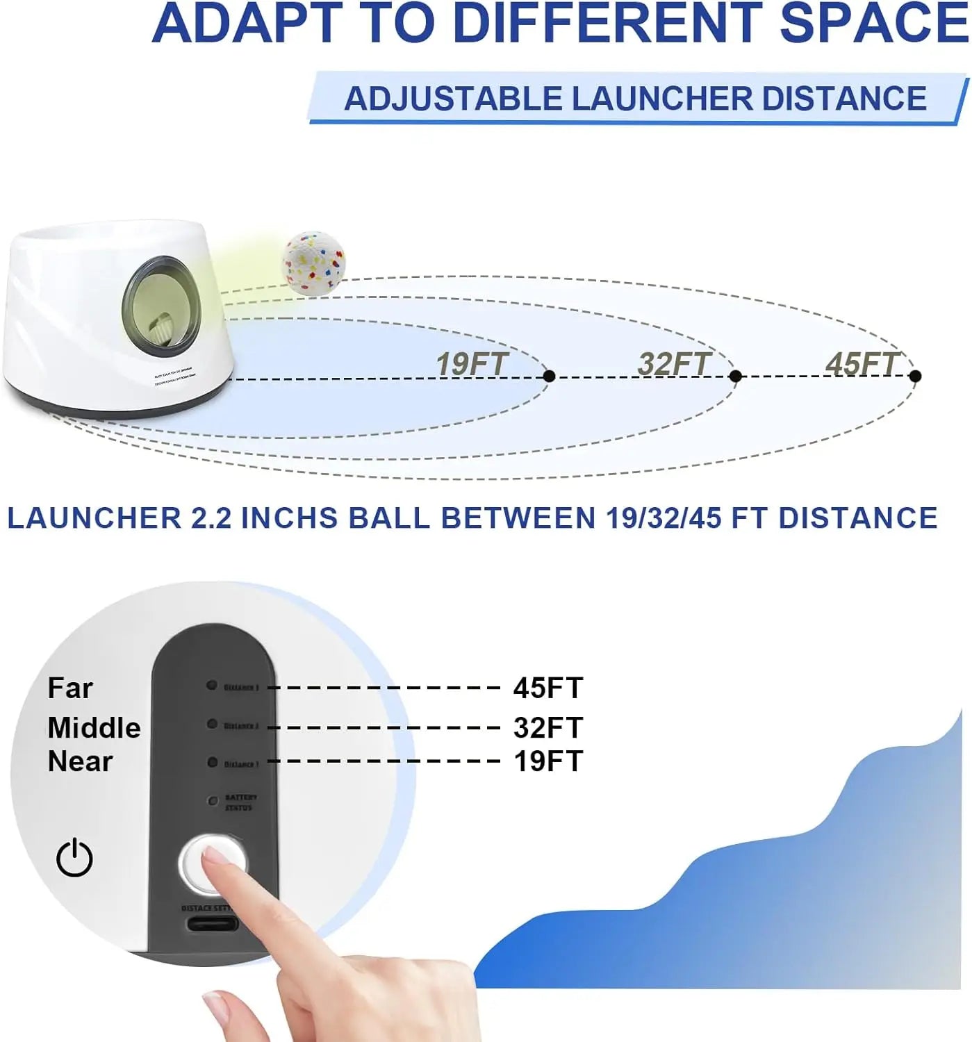 Automatic Ball Launcher Distance Adjustable For Small And Medium Dogs